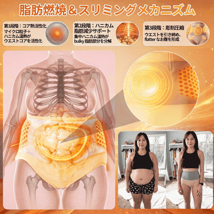 公式ブランドストア📢| 𝐋𝐔𝐂𝐊𝐘𝐒𝐎𝐍𝐆® 𝟐𝟎𝟐𝟔 モリンガ＆ベルベリン配合 𝟒-𝐢𝐧-𝟏 マイクロ粒子 シェイプアップ＆脂肪燃焼ショーツ👑