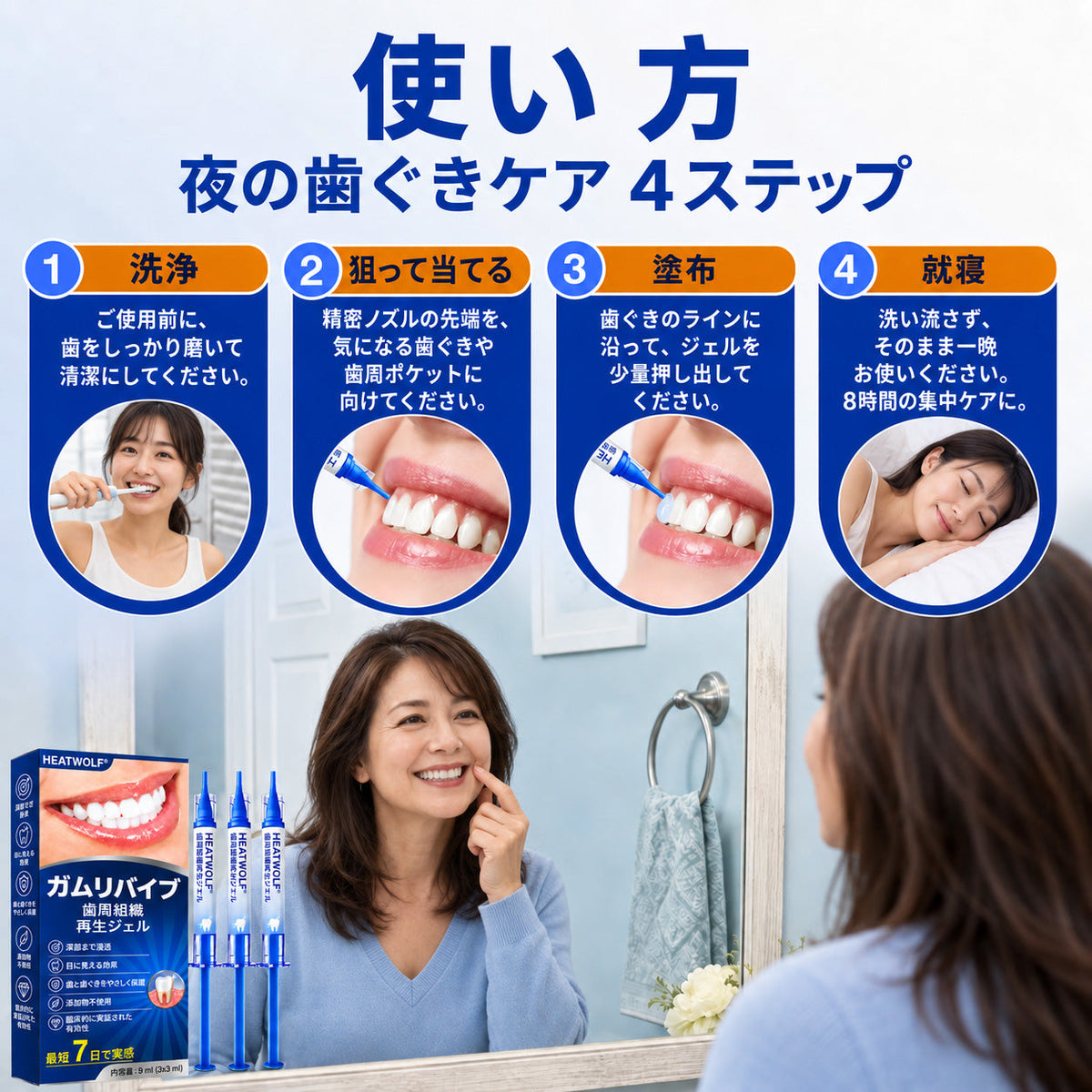 🇯🇵 👨‍⚕️✅🦷 HEATWOLF® GumRevive – 歯周組織修復ジェル 🦷✨