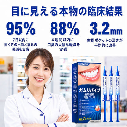 🇯🇵 👨‍⚕️✅🦷 HEATWOLF® GumRevive – 歯周組織修復ジェル 🦷✨