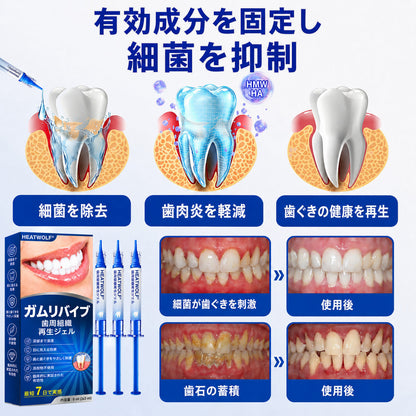 🇯🇵 👨‍⚕️✅🦷 HEATWOLF® GumRevive – 歯周組織修復ジェル 🦷✨