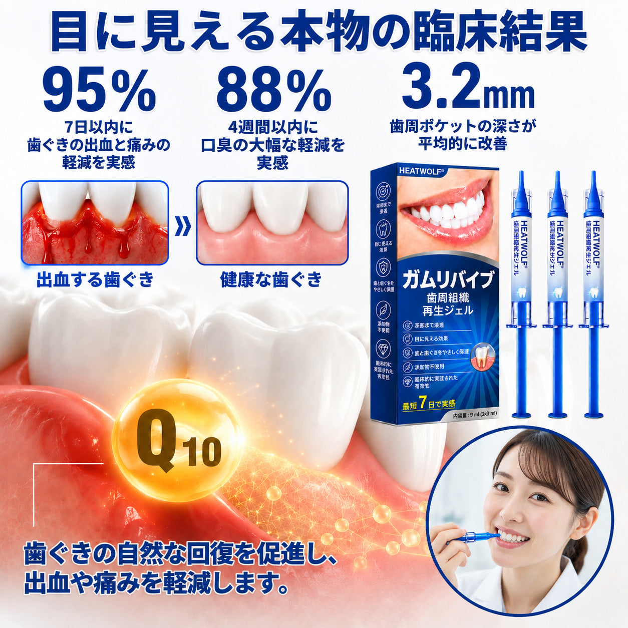 🇯🇵 👨‍⚕️✅🦷 HEATWOLF® GumRevive – 歯周組織修復ジェル 🦷✨
