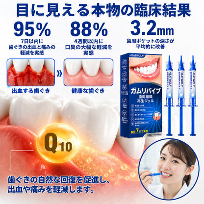 🇯🇵 👨‍⚕️✅🦷 HEATWOLF® GumRevive – 歯周組織修復ジェル 🦷✨