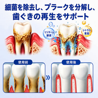 🇯🇵 👨‍⚕️✅🦷 HEATWOLF® GumRevive – 歯周組織修復ジェル 🦷✨