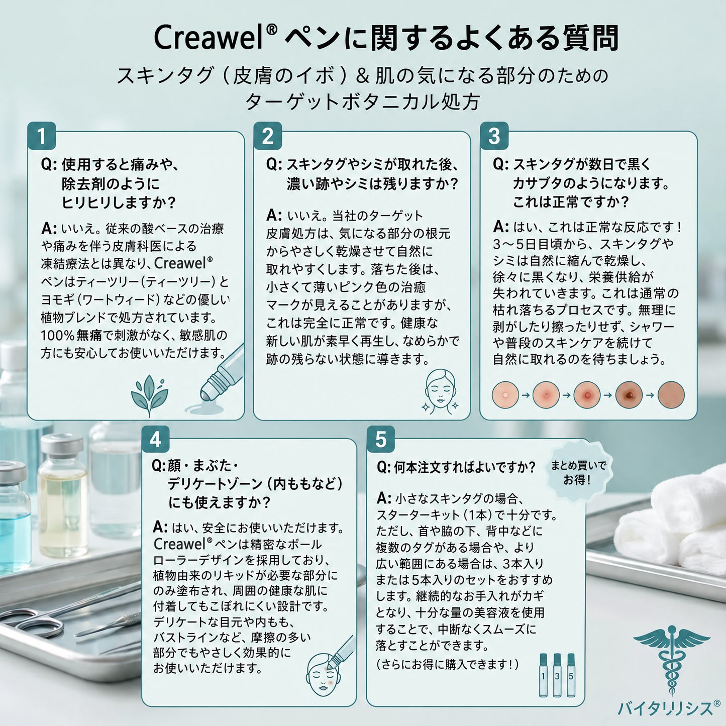 公式ブランドストア 🐉|⛸️Creawel® 7日間 タグ＆スポットイレーサー（無痛・跡残りゼロのローラーボール）