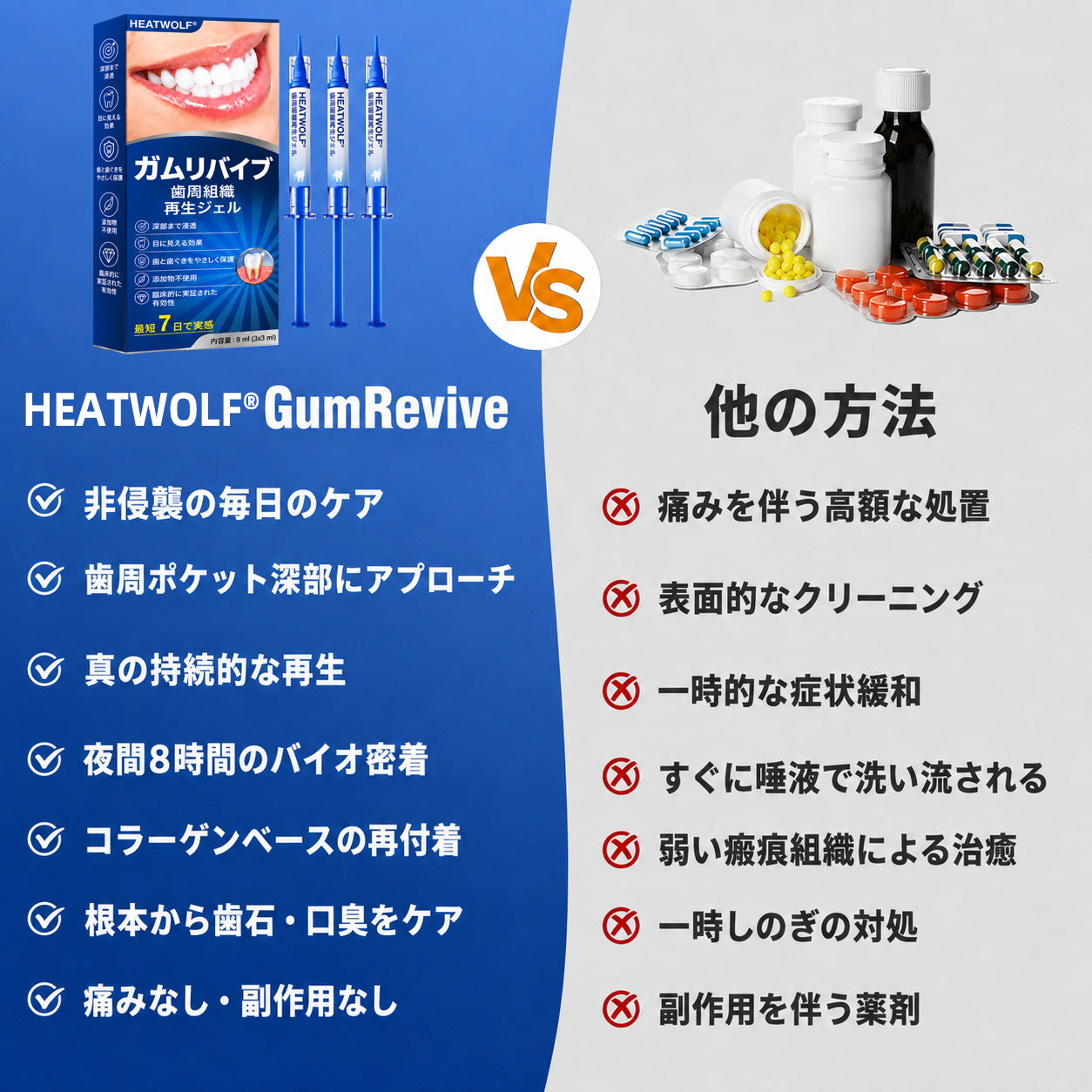 🇯🇵 👨‍⚕️✅🦷 HEATWOLF® GumRevive – 歯周組織修復ジェル 🦷✨