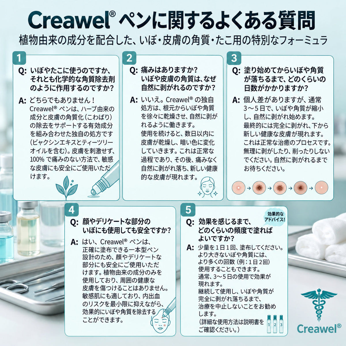 🇯🇵 👨‍⚕️🖋️Creawel® 公式ストア｜7日間集中ケア｜首元・デコルテの気になるポツポツを毎日ピンポイントケア🖋️🎞️